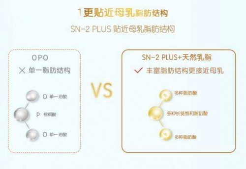 sn-2 plus奶粉親和好吸收，解決寶寶喂養(yǎng)難題