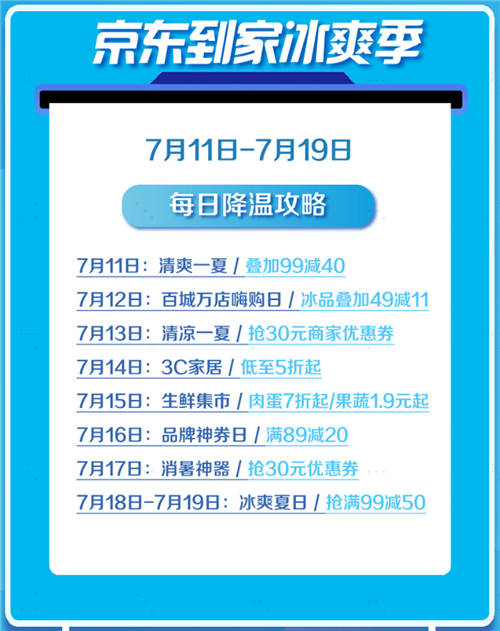 達(dá)達(dá)集團(tuán)旗下平臺(tái)開(kāi)啟夏日冰爽季大促，“1小時(shí)達(dá)”拉動(dòng)夏日經(jīng)濟(jì)