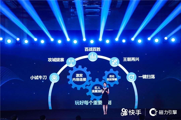 “KWAI游引力”：游戲短視頻日活9000萬(wàn)，快手成后疫情時(shí)代游戲掘金新平臺(tái)