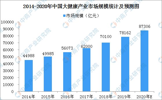 平安好生活：平安里的1000萬個(gè)平行世界
