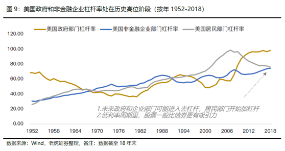 老虎證券美港股展望：聚焦中國(guó)核心資產(chǎn)，擁抱市場(chǎng)紅利