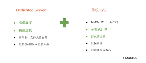 這個(gè)被網(wǎng)易投資5000萬(wàn)美元，還在與騰訊云合作的公司，到底什么來(lái)頭？