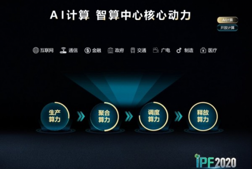 智算中心升級(jí)AI算力 浪潮信息持續(xù)引領(lǐng)開放計(jì)算