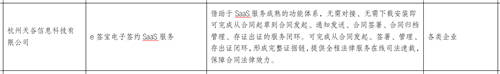 電子簽名行業(yè)唯一，e簽寶入選工信部重磅推薦目錄
