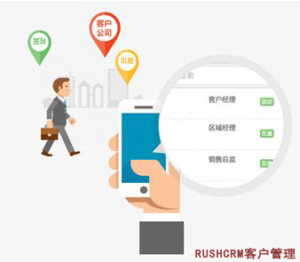 Rushcrm:移動(dòng)銷售管理系統(tǒng)有哪些優(yōu)勢(shì)？
