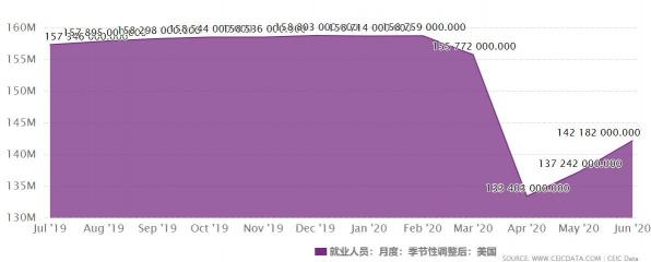 2020見(jiàn)證歷史，領(lǐng)峰直播間勘破黃金上沖2000謎局