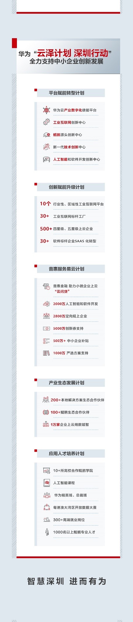 人民網(wǎng)點(diǎn)贊：共創(chuàng)“全場(chǎng)景智慧深圳”
