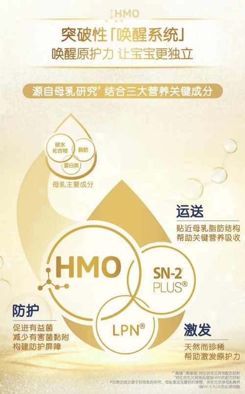 HMO配方奶粉聚焦上市，拿什么贏得媽媽的心