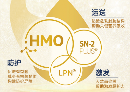 HMO奶粉優(yōu)勢(shì)明顯，合生元推出品質(zhì)之選