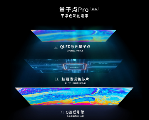 《明日之子樂團(tuán)季》熱辣來襲，用TCL 85X9C電視觀看更熱血沸騰！