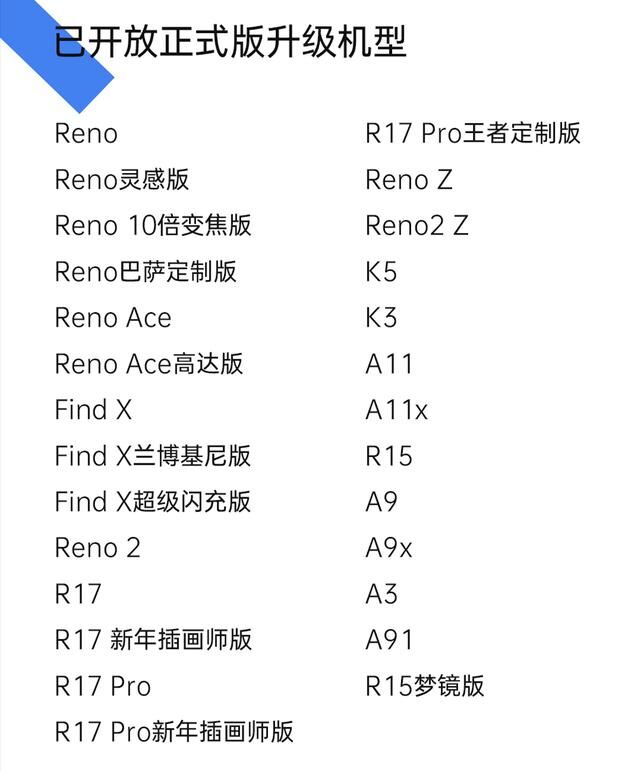 ColorOS 7 發(fā)布 8 月正式版升級(jí)計(jì)劃，額外新增 4 款機(jī)型