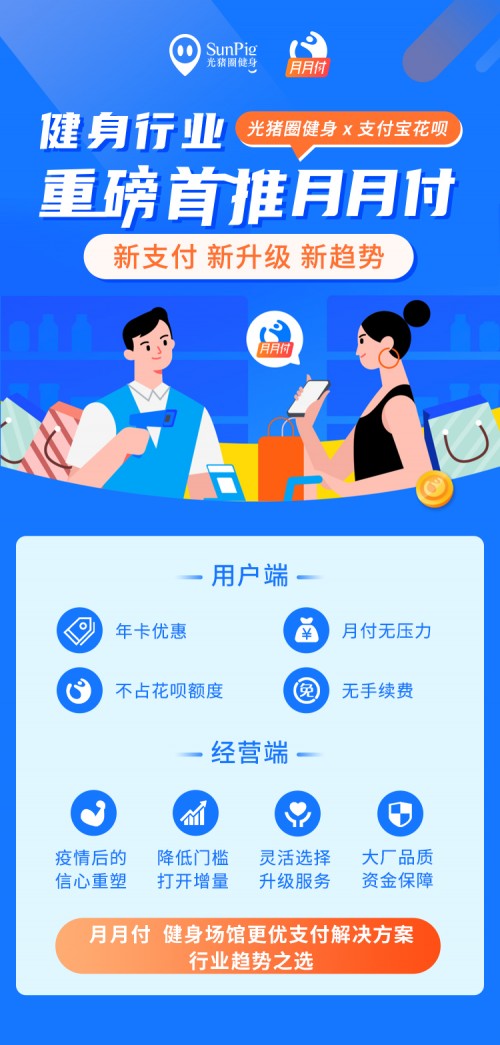 光豬圈健身聯(lián)合螞蟻花唄，健身行業(yè)首推“月月付”