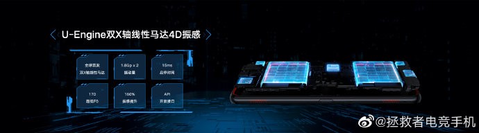 段位上不去？王者輔助用拯救者“拯救”上分難題