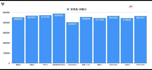 黑鯊和ROG汗顏！為啥ChinaJoy上拯救者Pro展臺(tái)人氣這么高？