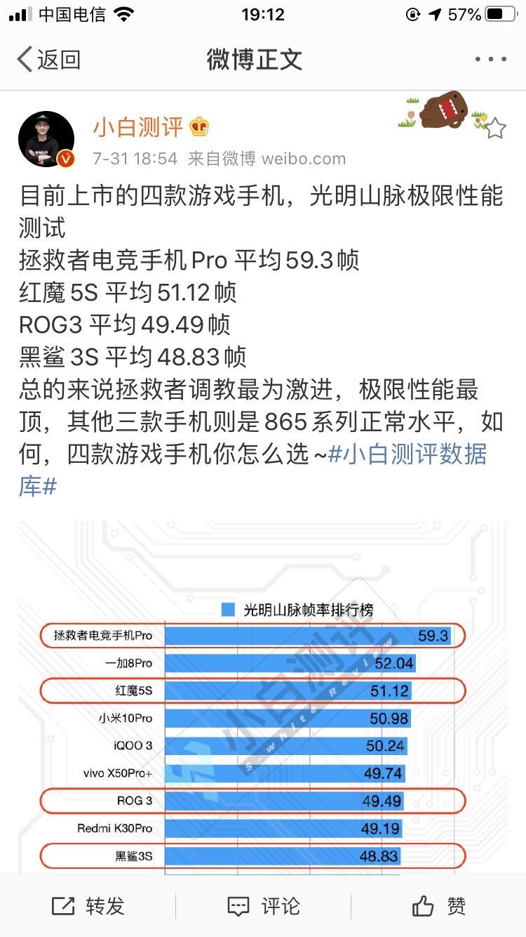 黑鯊和ROG汗顏！為啥ChinaJoy上拯救者Pro展臺(tái)人氣這么高？