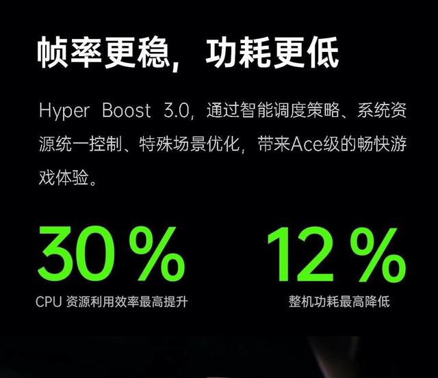 正常外觀下隱藏著強大能力，Ace2 不輸最新主流游戲手機
