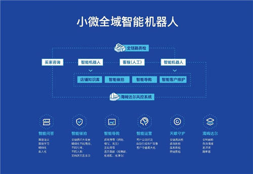 微洱科技斬獲“年度最具創(chuàng)新 SaaS 產(chǎn)品、年度 SaaS 商業(yè)創(chuàng)新人物”雙料大獎