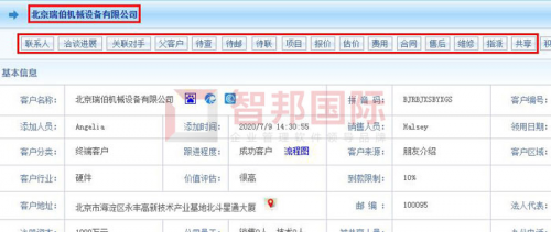 智邦國(guó)際ERP系統(tǒng)如何實(shí)現(xiàn)企業(yè)智能化管理？