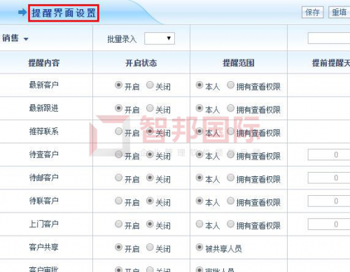 智邦國(guó)際ERP系統(tǒng)如何實(shí)現(xiàn)企業(yè)智能化管理？