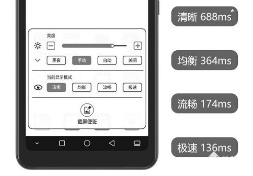 假期正是避暑讀書時 海信閱讀手機(jī)A5 Pro京東大促