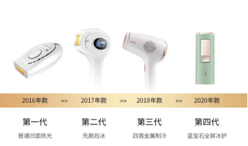 家用激光脫毛儀怎么選？請收好這份選購指南