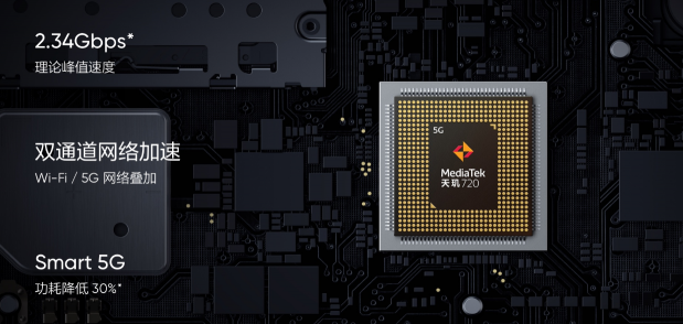 聯(lián)發(fā)科天璣720大秀中端5G實(shí)力，realme 真我V5續(xù)航無憂游戲也穩(wěn)！