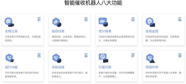 委外嚴監(jiān)管司法成本高，脫離業(yè)務談應用的智能催收也非特效藥？