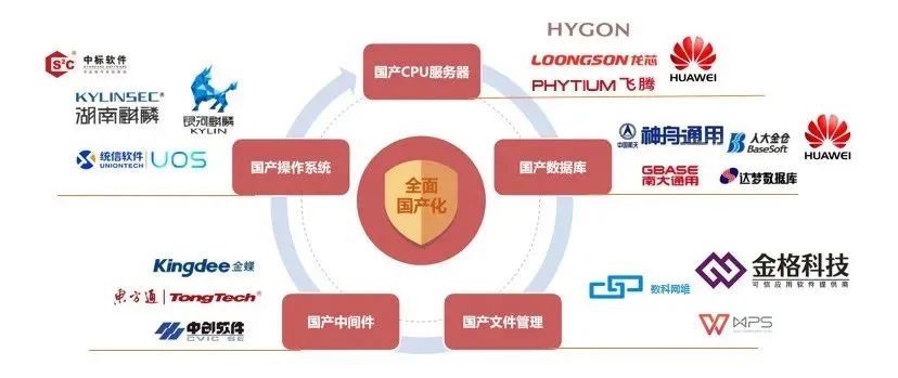 優(yōu)秀！藍(lán)凌獲評(píng)“2020新基建與行業(yè)創(chuàng)新應(yīng)用領(lǐng)軍企業(yè)?”