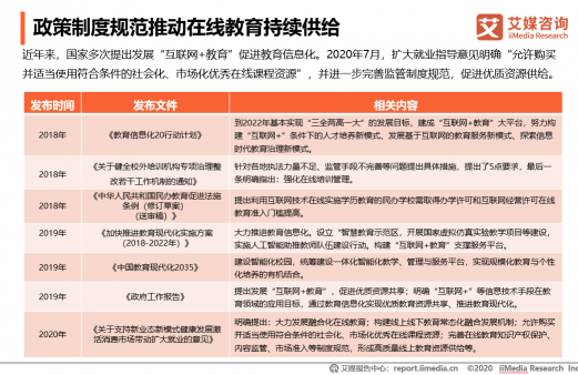 中國在線教育用戶規(guī)模將達(dá)到3.51億人，米樂英語開展公益助抗疫