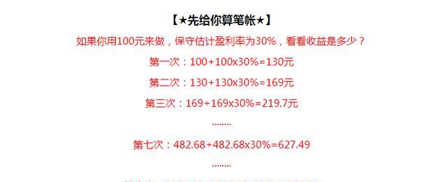 動(dòng)動(dòng)手指就能“躺賺“？兼職刷單詐騙泛濫上演
