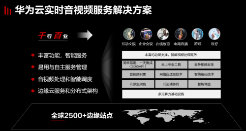 華為云RTC：下一代實(shí)時(shí)音視頻技術(shù)新趨勢