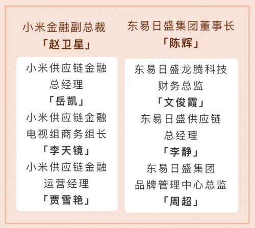 東易日盛與小米科技戰(zhàn)略簽約，共建“智慧供應(yīng)鏈金融”新生態(tài)！