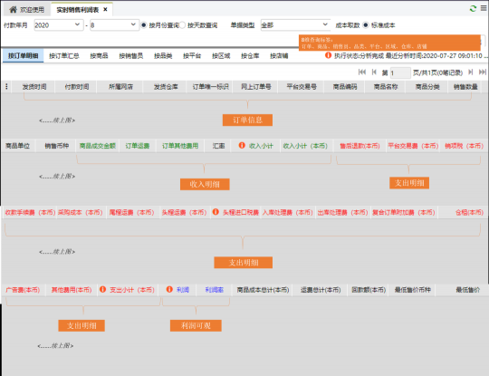 Amazon海賣助手真的停了！賣家還有這個工具可以替代