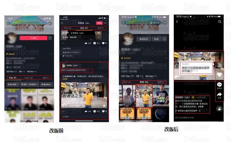 卡思數(shù)據：抖音新功能測試，劍指社交？