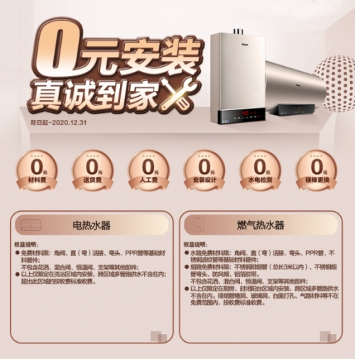 熱水器安裝收費(fèi)名目多？海爾推出0元安裝全免升級(jí)，省心到家