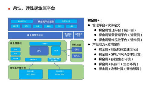 CDS首云攜手Intel，助力企業(yè)快速搭建音視頻應(yīng)用平臺