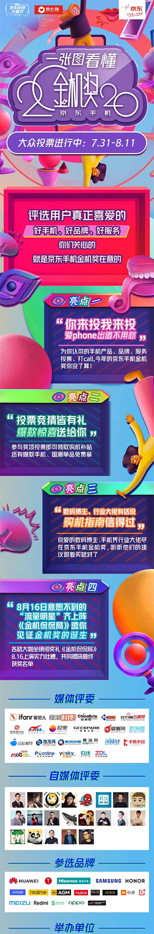 “金機(jī)獎(jiǎng)”評(píng)選：你可以名正言順的靠顏值出圈！