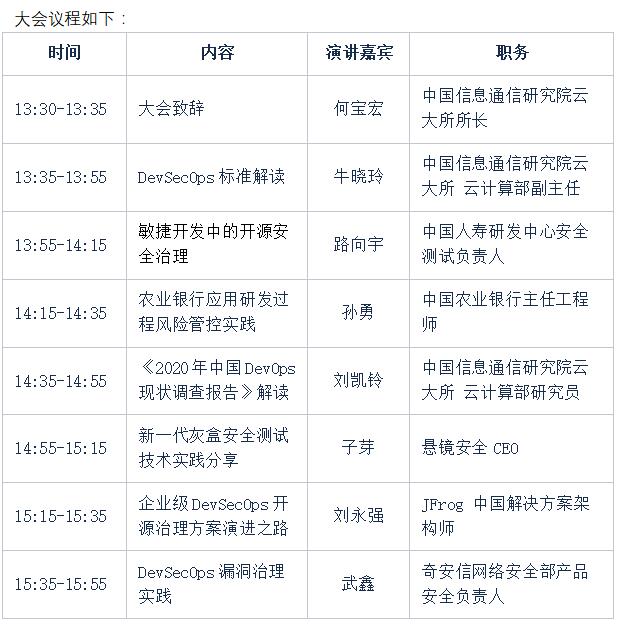 BCS2020前瞻：關(guān)注DevSecOps，護航敏捷開發(fā)和運維