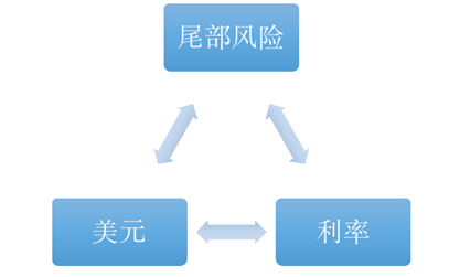 老虎證券基金超市：金價歷史新高，黃金基金哪家強(qiáng)？