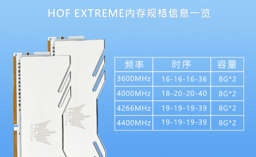 重構(gòu)體驗(yàn) 影馳 HOF EXTREME 內(nèi)存煥新發(fā)布