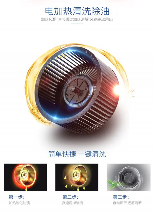 集成灶10大品牌浙派用了很多年，依舊如新買一般！