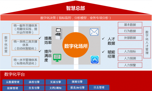 佩信集團旗下佩企信息榮獲“最佳SaaS服務(wù)商”稱號