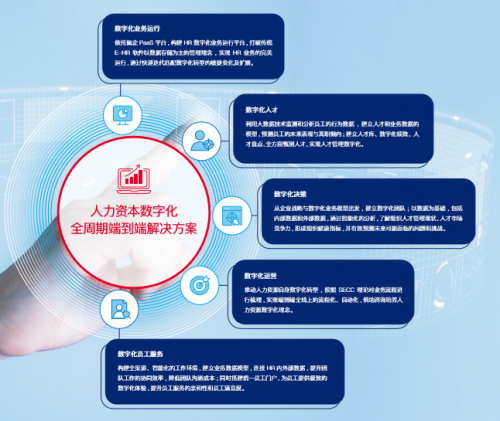 佩信集團旗下佩企信息榮獲“最佳SaaS服務(wù)商”稱號