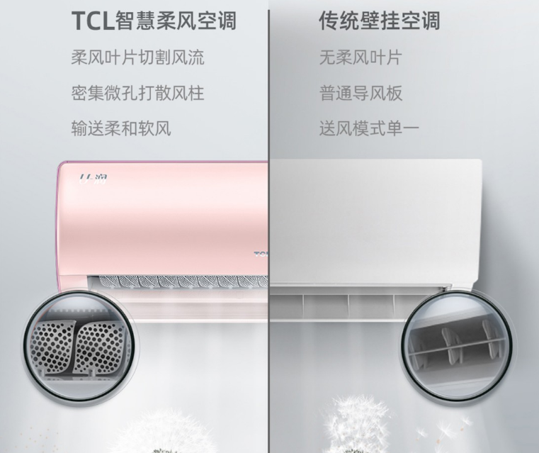 新能效標(biāo)準(zhǔn)實(shí)施后如何買空調(diào)？這款空調(diào)節(jié)能水平太讓人驚訝