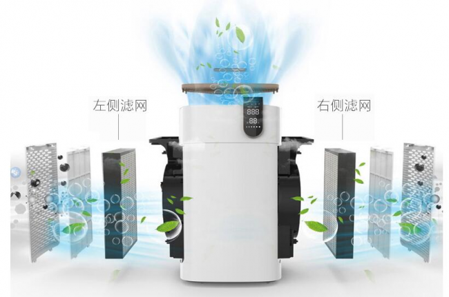 空氣凈化器有用嗎？空氣凈化器十大品牌選哪個好？