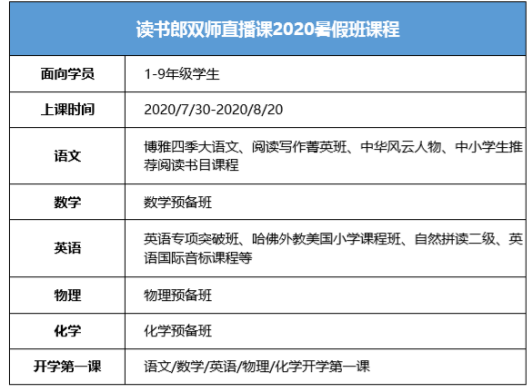 炎炎夏日在家上輔導(dǎo)班，讀書郎雙師直播課暑假班上課啦！