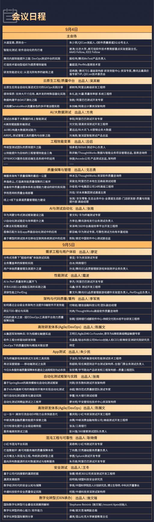 QECon邀你乘風(fēng)破浪：數(shù)字化時代質(zhì)量與效能的協(xié)同發(fā)展