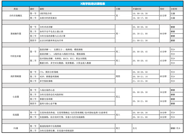 發(fā)展迅速 XMEX交易所再擴(kuò)張 強(qiáng)勢(shì)投資某商學(xué)院數(shù)百萬美金