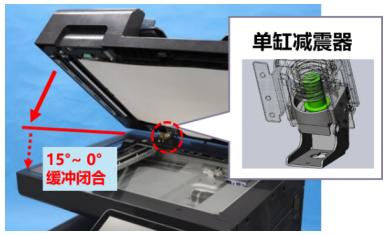 智慧便捷 點(diǎn)亮商務(wù)柯尼卡美能達(dá)bizhub C550i系列彩色復(fù)合機(jī)炫彩上市