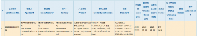 iQOO 5系列魯大師跑分曝光，最高支持120W快充！